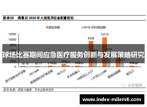 球场比赛期间应急医疗服务创新与发展策略研究