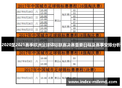 2020至2021赛季欧洲足球锦标联赛决赛重要日程及赛事安排分析