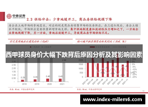 西甲球员身价大幅下跌背后原因分析及其影响因素
