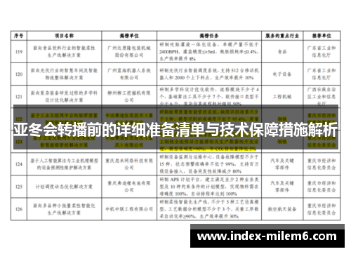 亚冬会转播前的详细准备清单与技术保障措施解析
