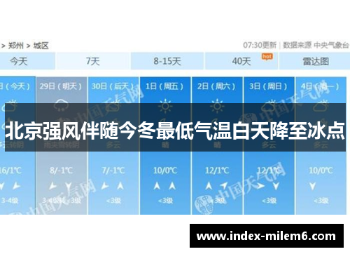 北京强风伴随今冬最低气温白天降至冰点