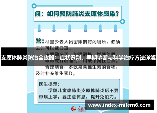 支原体肺炎防治全攻略：症状识别、早期诊断与科学治疗方法详解