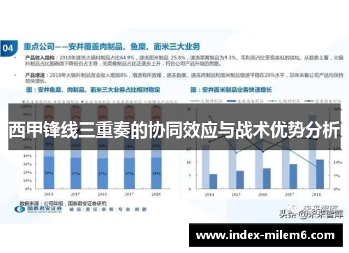 西甲锋线三重奏的协同效应与战术优势分析 西甲锋线三重奏的协同效应与战术优势分析
