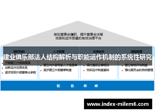 建业俱乐部法人结构解析与职能运作机制的系统性研究 建业俱乐部法人结构解析与职能运作机制的系统性研究