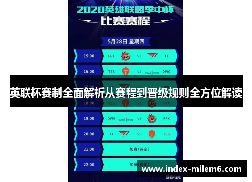 英联杯赛制全面解析从赛程到晋级规则全方位解读 英联杯赛制全面解析从赛程到晋级规则全方位解读