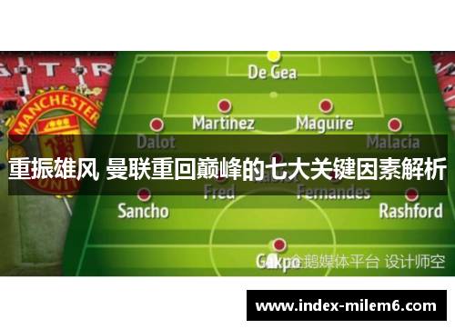 重振雄风 曼联重回巅峰的七大关键因素解析