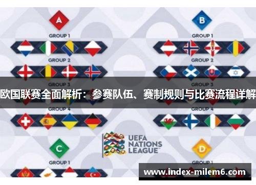 欧国联赛全面解析:参赛队伍、赛制规则与比赛流程详解 欧国联赛全面解析:参赛队伍、赛制规则与比赛流程详解