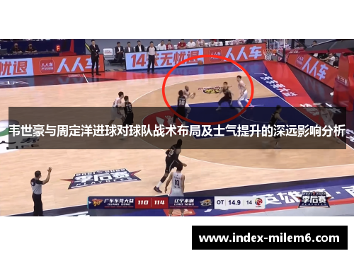 韦世豪与周定洋进球对球队战术布局及士气提升的深远影响分析 韦世豪与周定洋进球对球队战术布局及士气提升的深远影响分析